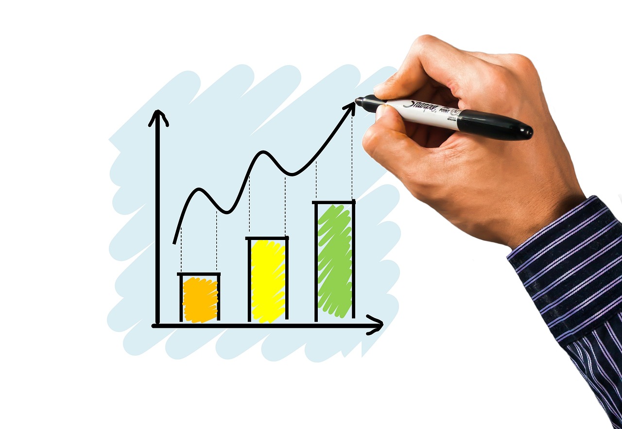 Statistical analysis