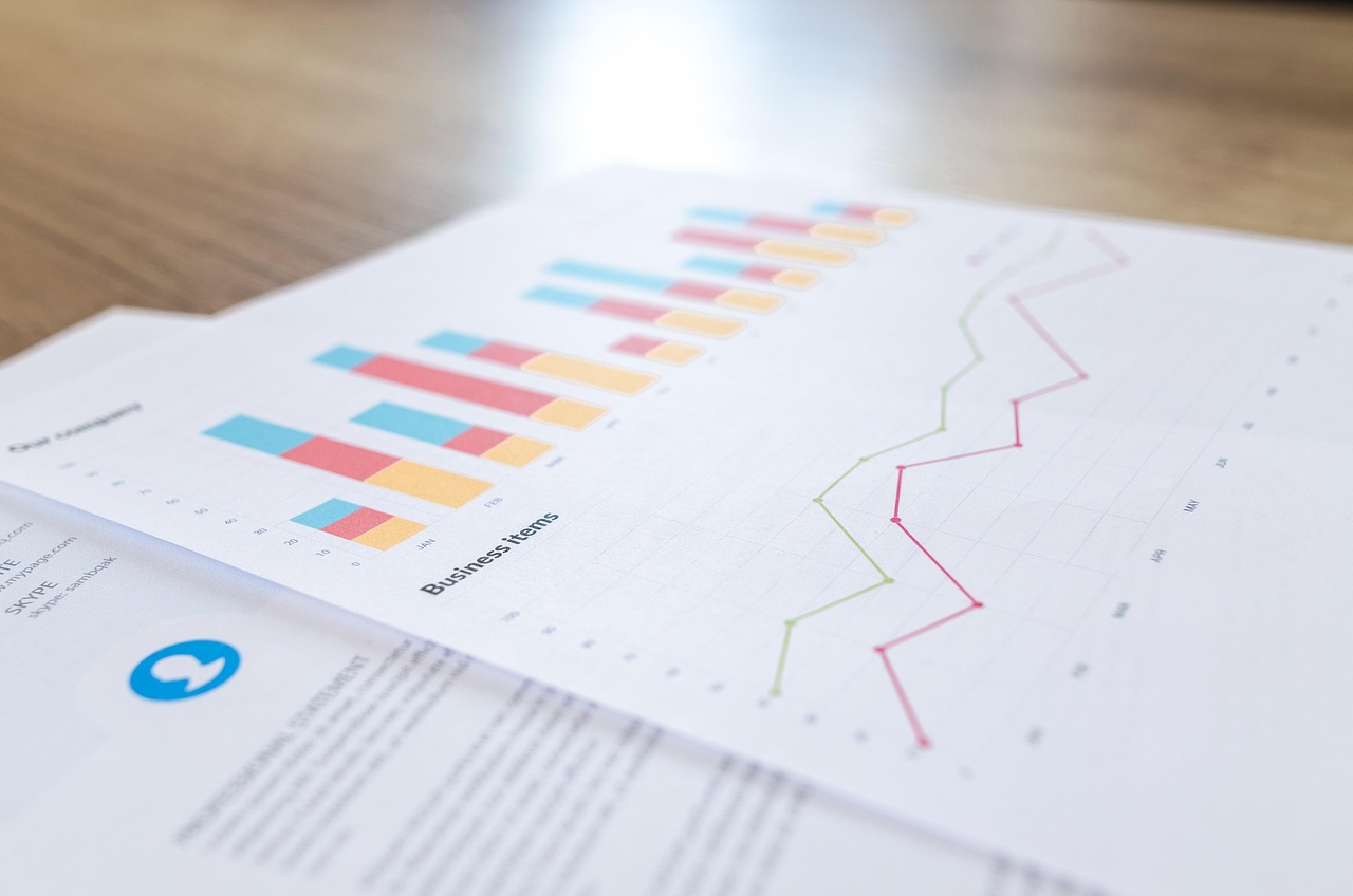 Statistical analysis