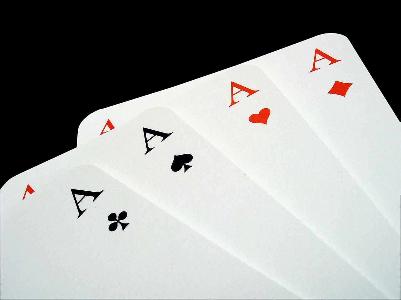 Gambling psychology